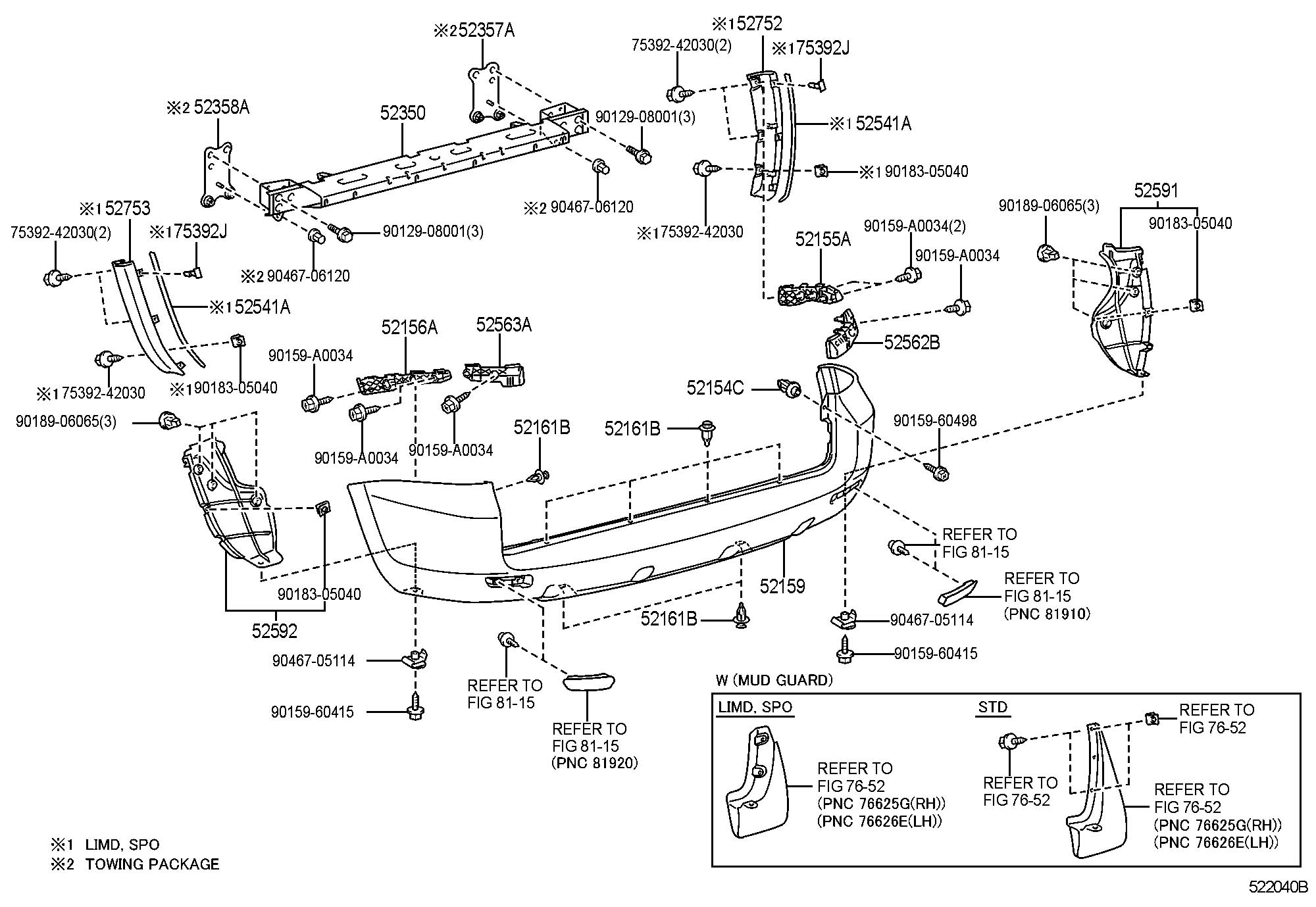 Toyota Rav4 Rear Bumper Parts