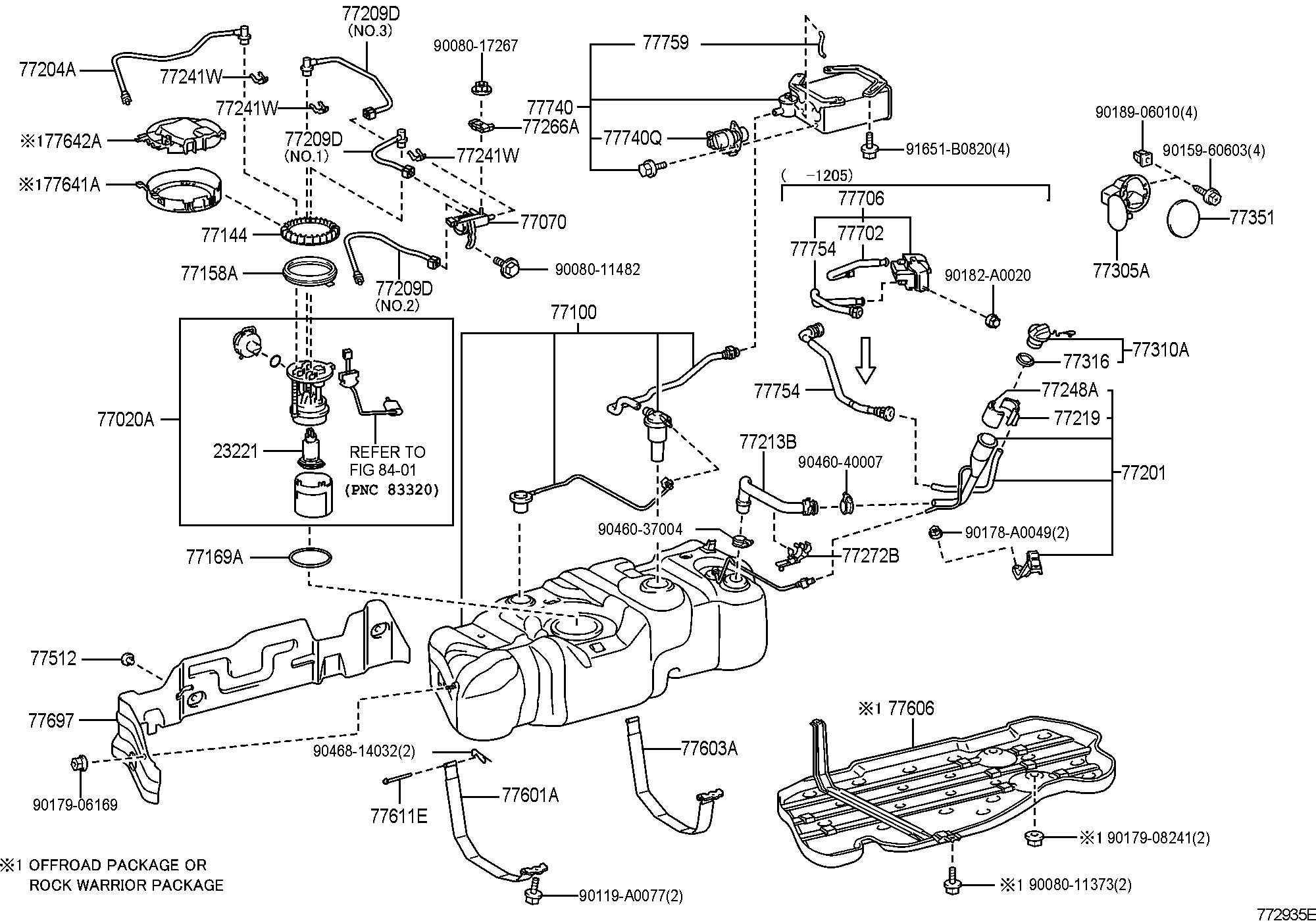 Toyota Tundra Fuel Filter Location