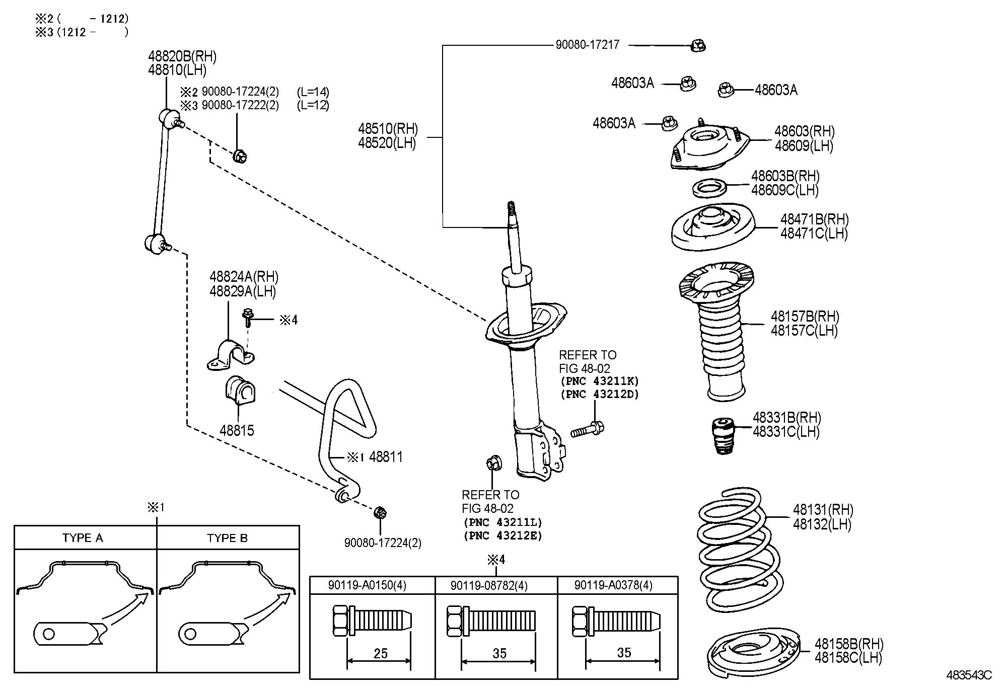 4881506140 - Toyota Bushing, front stabilizer bar, no.1 | Toyota Parts ...