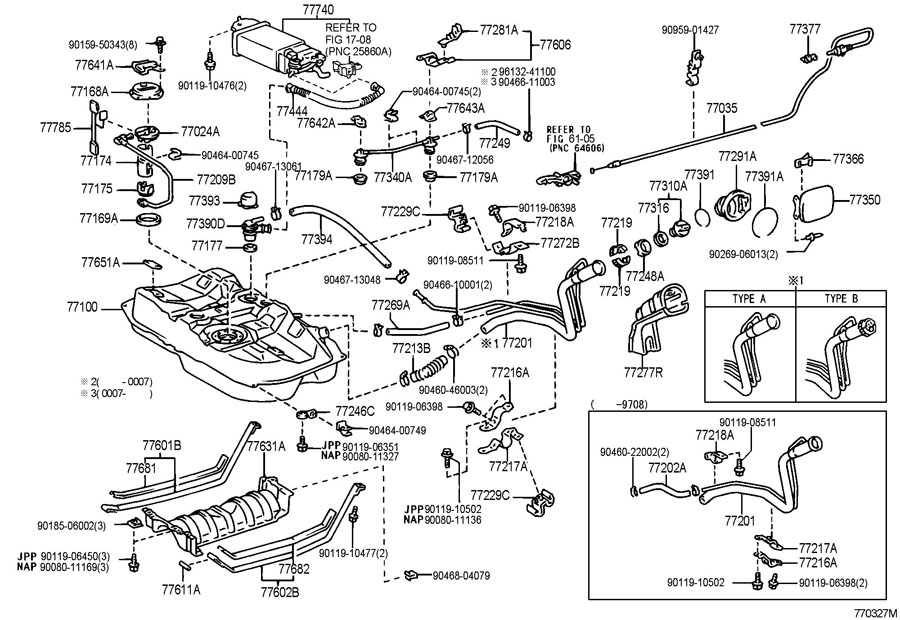 2024 Toyota Camry Fuel Tank Capacity