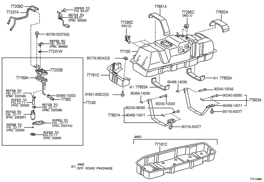 Toyota tank расход топлива