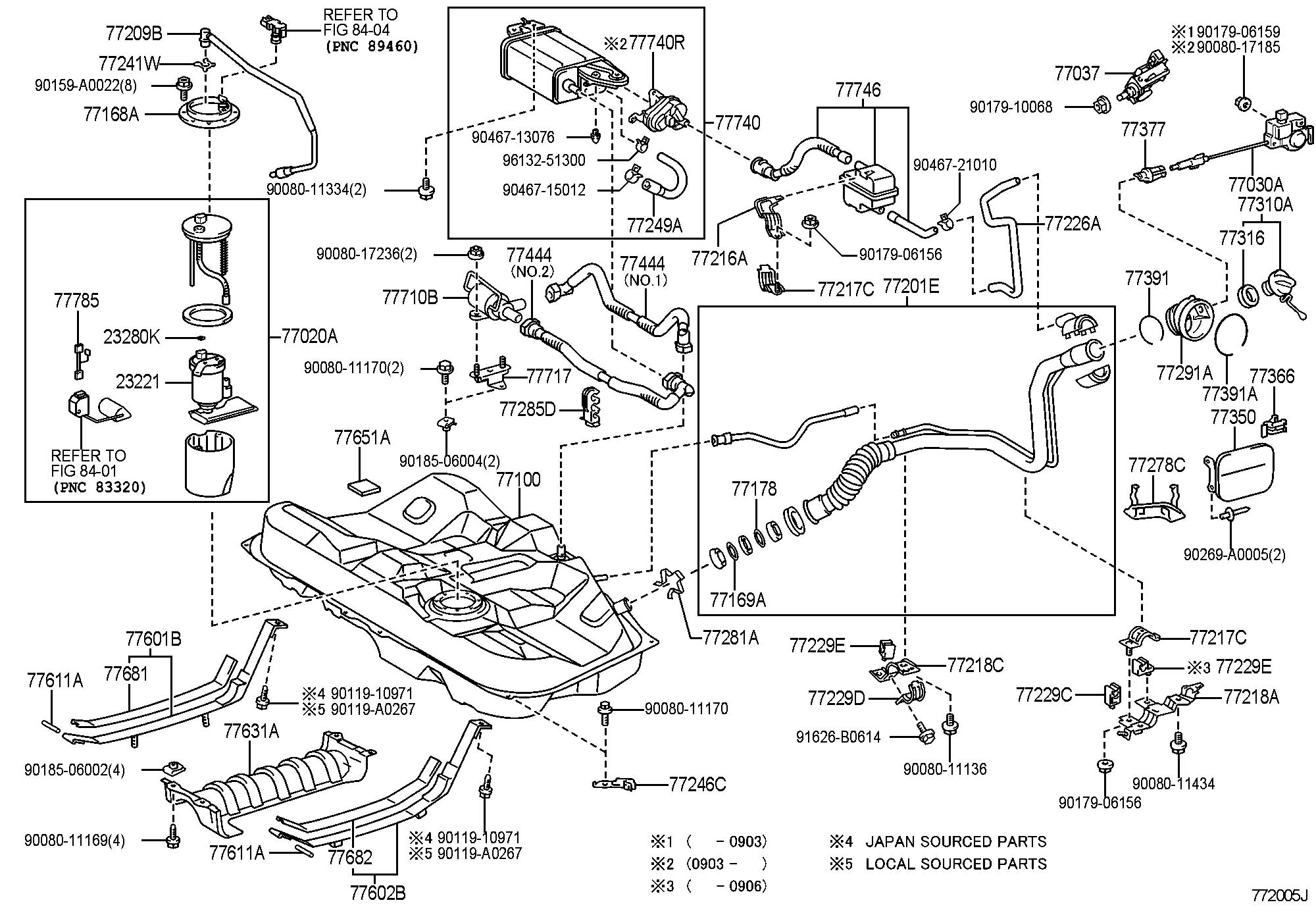 Toyota Camry Fuel Tank Capacity